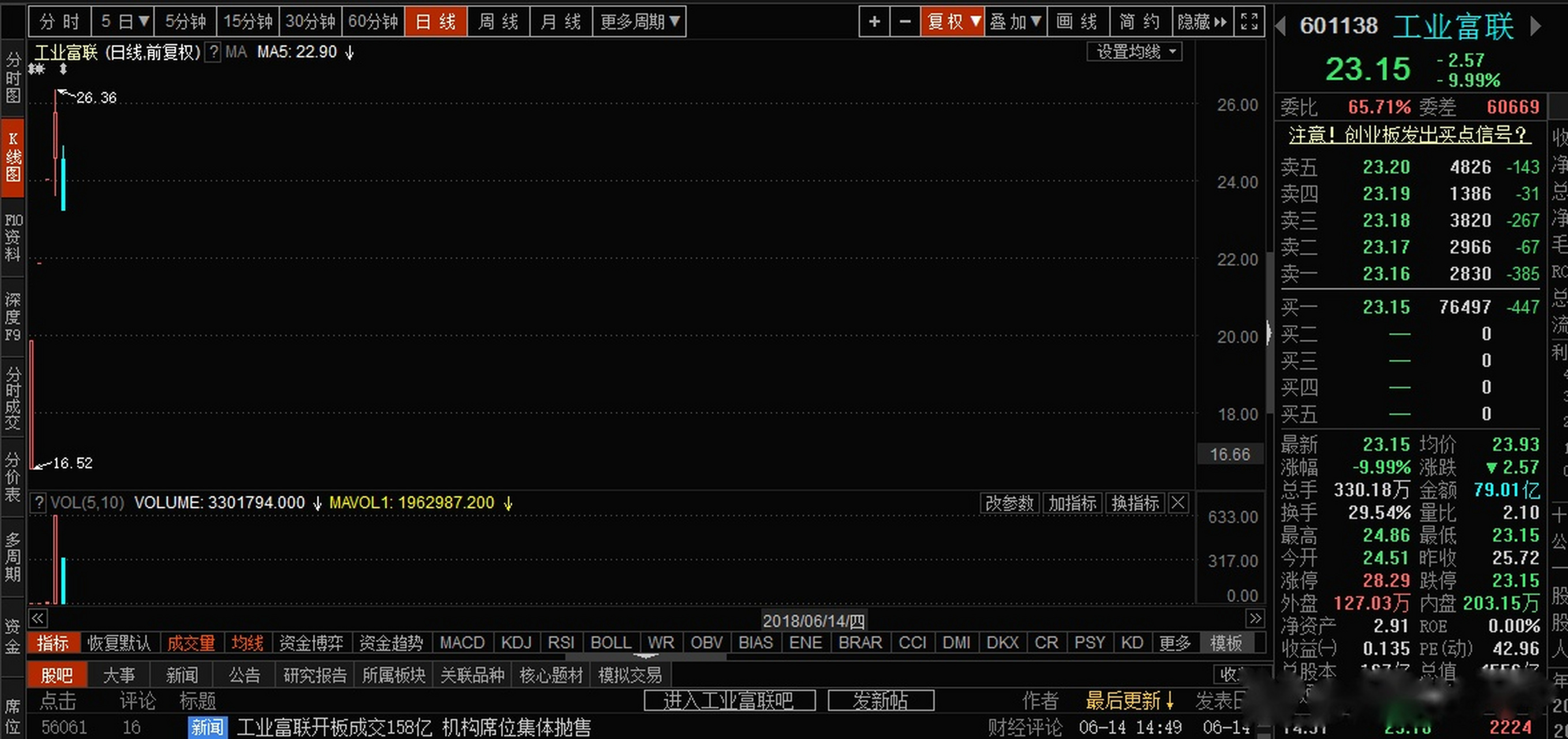 48724ccm,江左梅郎,二惠泽社群,高速响应策略_Executive194.221-8