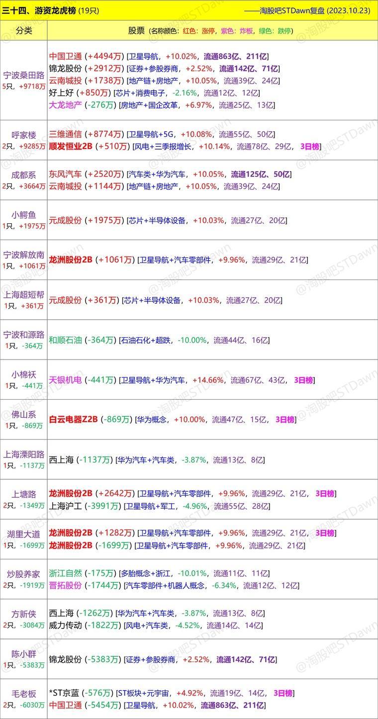 管家婆必中一肖一鸣,科学数据解释定义_WP117.419-9