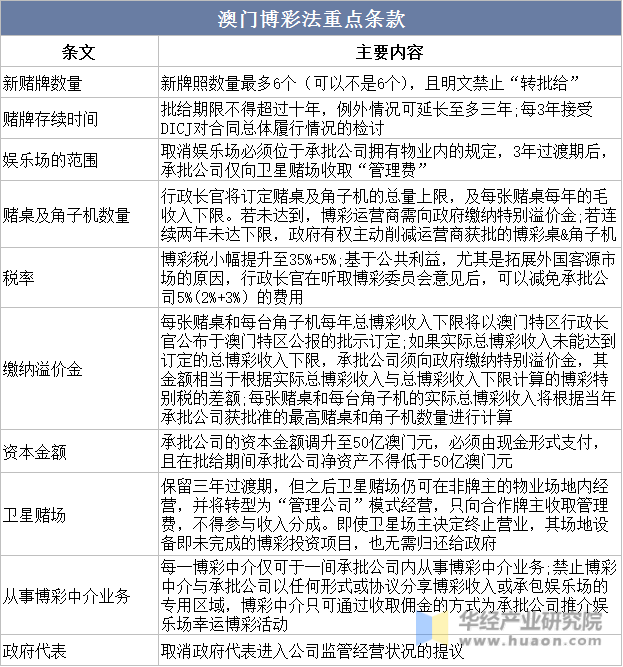 澳门天天彩资料自动更新2000年9,深层数据执行策略_N版66.885-7
