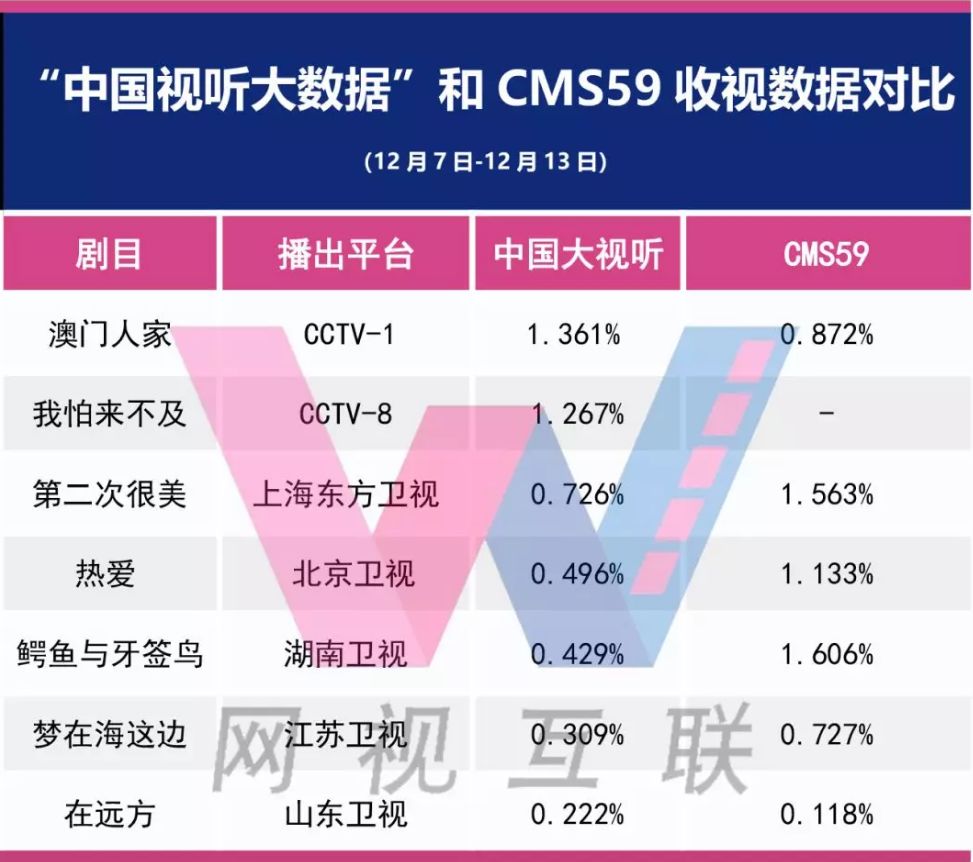 第2979页