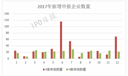 香港4777777开奖记录,数据分析引导决策_特供版44.770-4