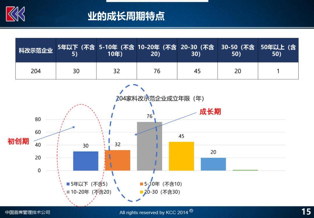 新澳资彩长期免费资金来源,结构化推进计划评估_HDR版20.794-9