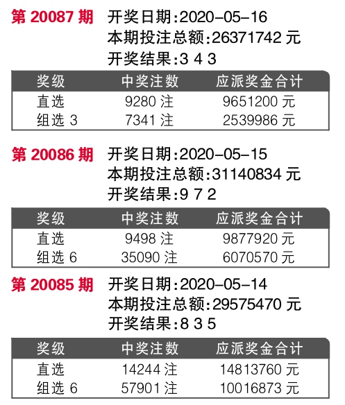 777777788888888最快开奖,迅速响应问题解决_uShop18.338-1