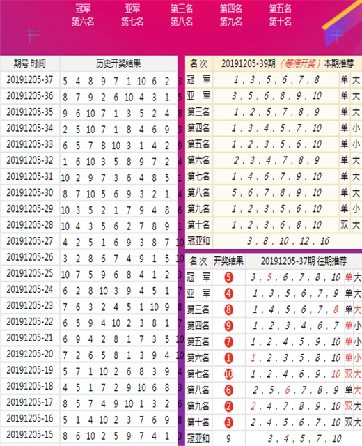 7777788888王中王开奖十记录网一,迅捷解答方案实施_3K18.793-6