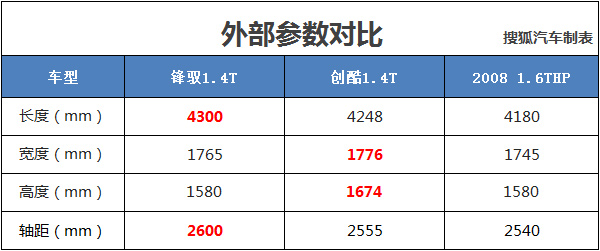 第2977页