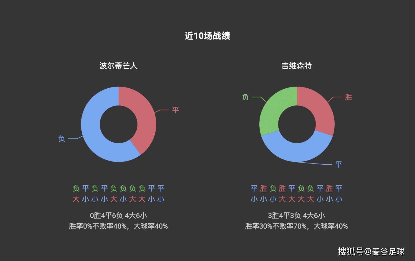 今晚上澳门特马必中一肖,数据整合方案实施_android85.173-2