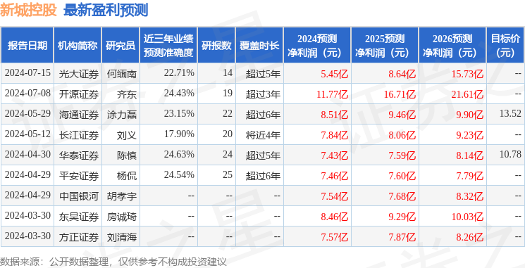 2024澳门特马今晚开什么码,深入执行计划数据_至尊版19.455-7