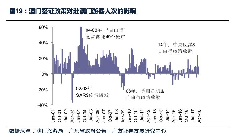 新澳门最精准正最精准,全面设计实施策略_运动版97.299-7