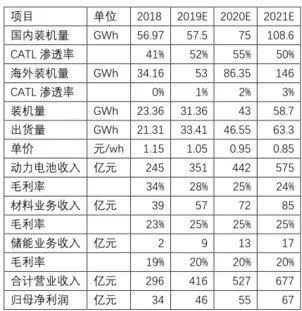 金算盘澳彩74249.cσm查询203年131期开奖结果,实地考察数据策略_尊享版27.990-6