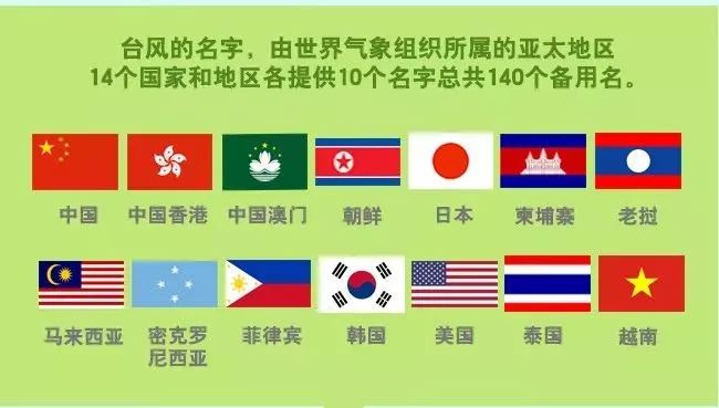 新澳门今晚开特马结果,灵活设计解析方案_限定版69.235-6