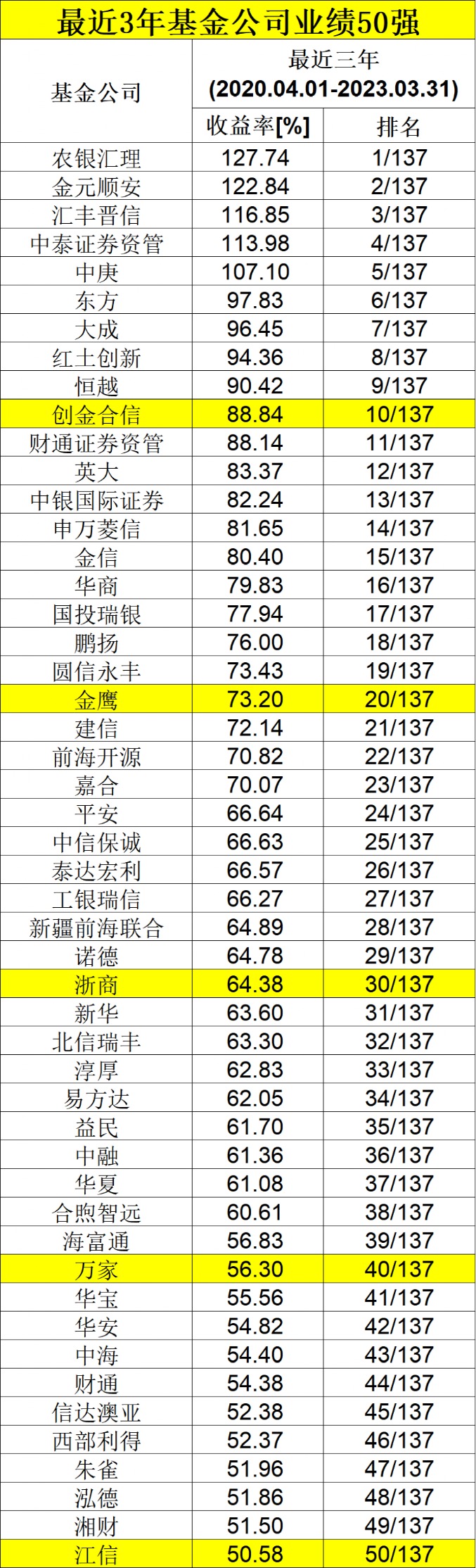 老澳门彩4949最新开奖记录,系统化评估说明_Advance15.458-8