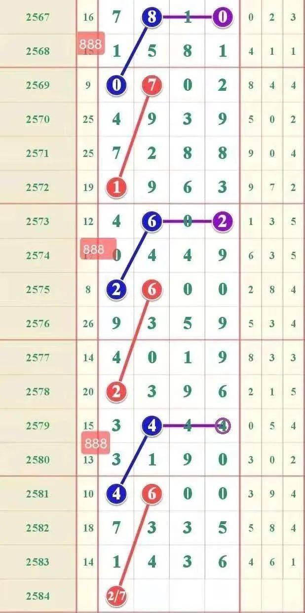 最准一肖一码一一子中特7955,精细设计解析_VE版54.402-1