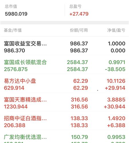 第2965页