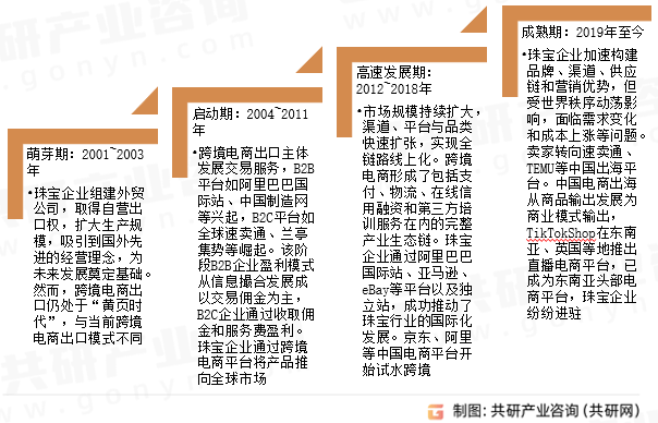 XingBayouni最新地址及在特定领域的发展历程与地位回顾