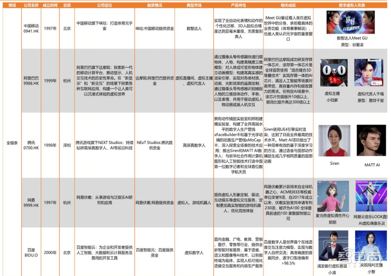 494949最快开奖结果+香港we,综合解答解释定义_AP155.995-7