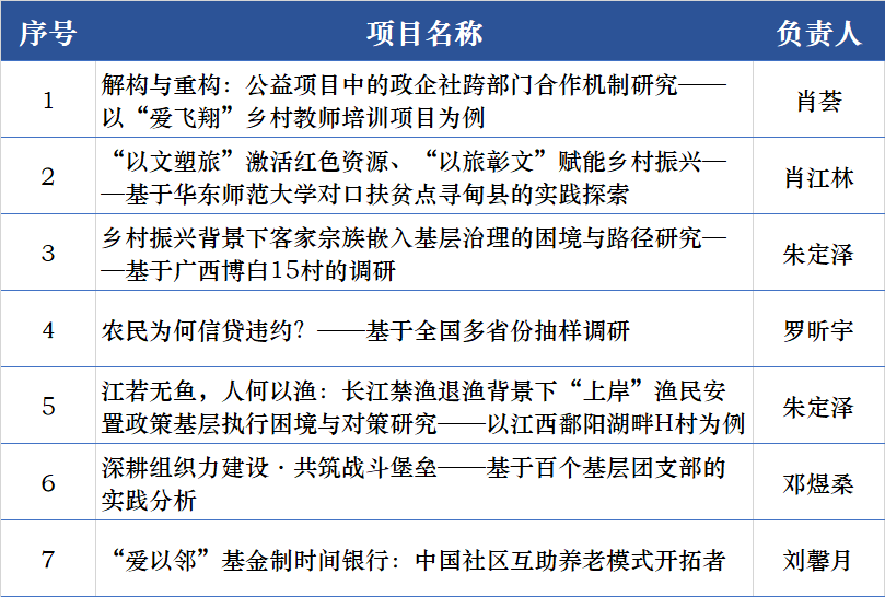三肖必出三肖一特,实践调查解析说明_iShop68.526-3