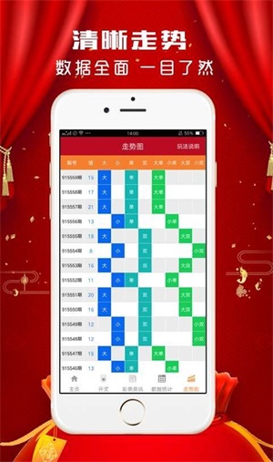 新澳门六开彩资料大全,专家解读说明_RX版15.203-8