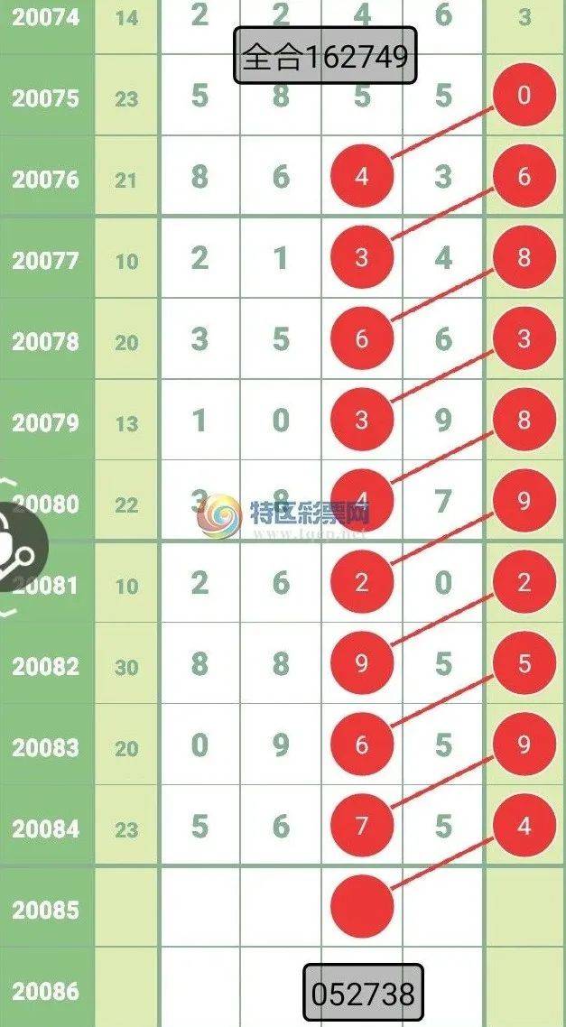 新澳版精准单双大全,长期性计划定义分析_动态版25.751-1