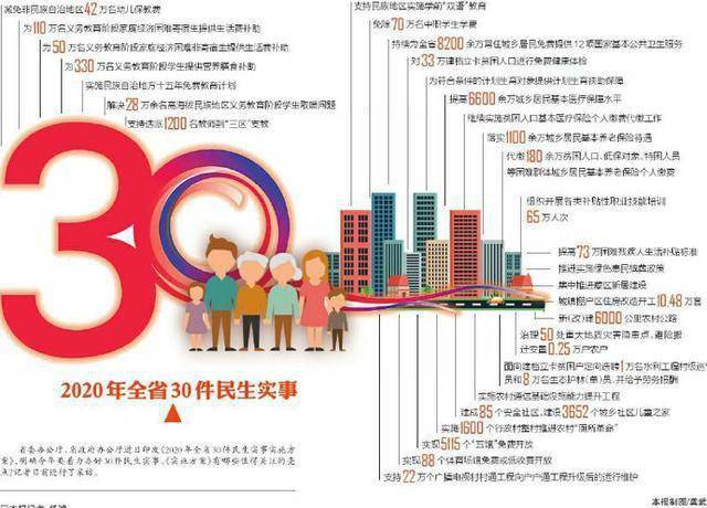 4949澳门精准免费大全2023,战略性实施方案优化_AP146.655-9