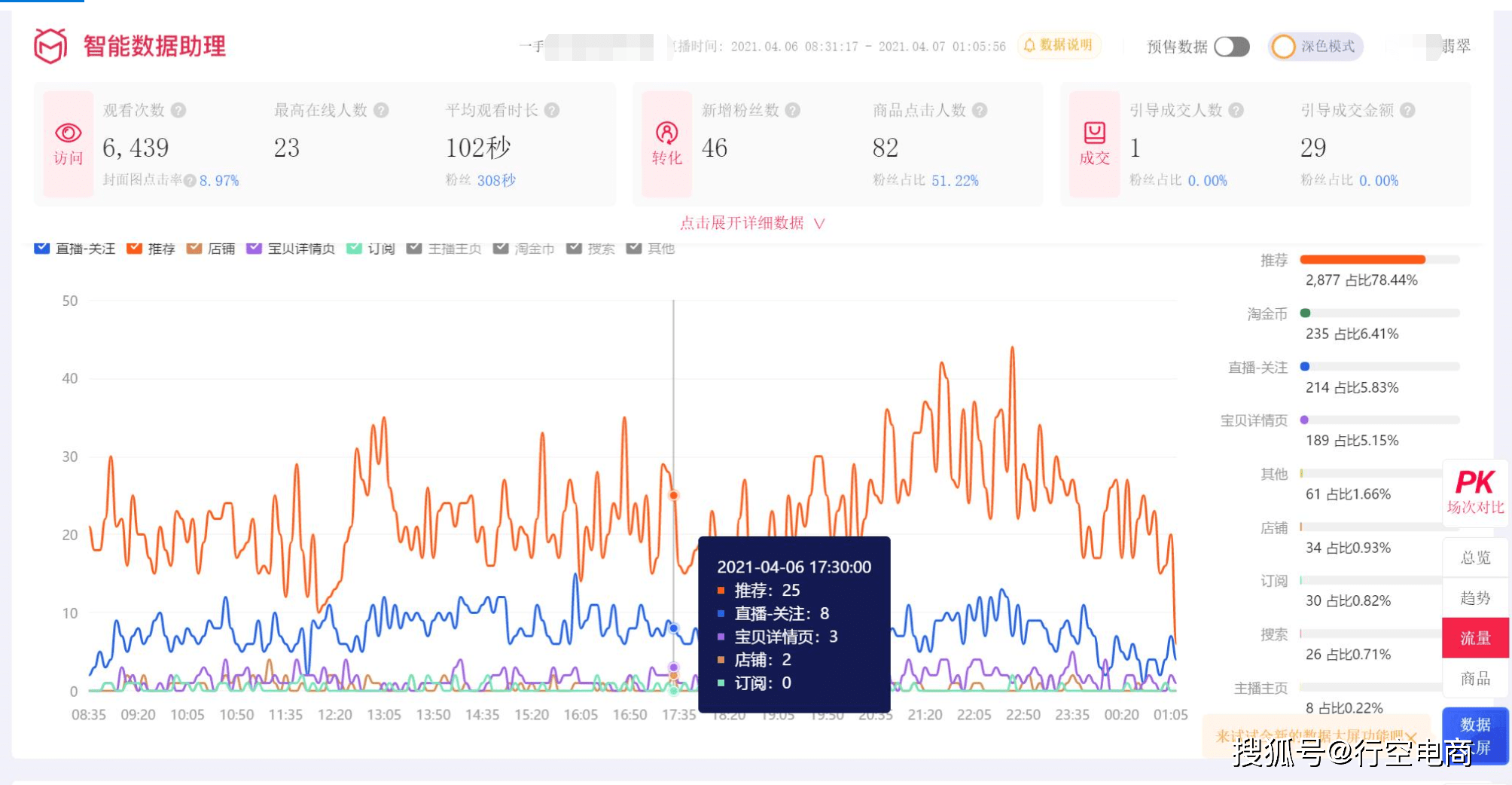 澳门二肖二码网站,深层数据执行设计_尊享款54.531-1