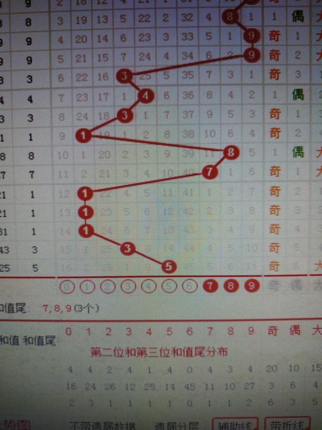 二四六王中王香港资料,实地策略验证计划_PT94.262-1