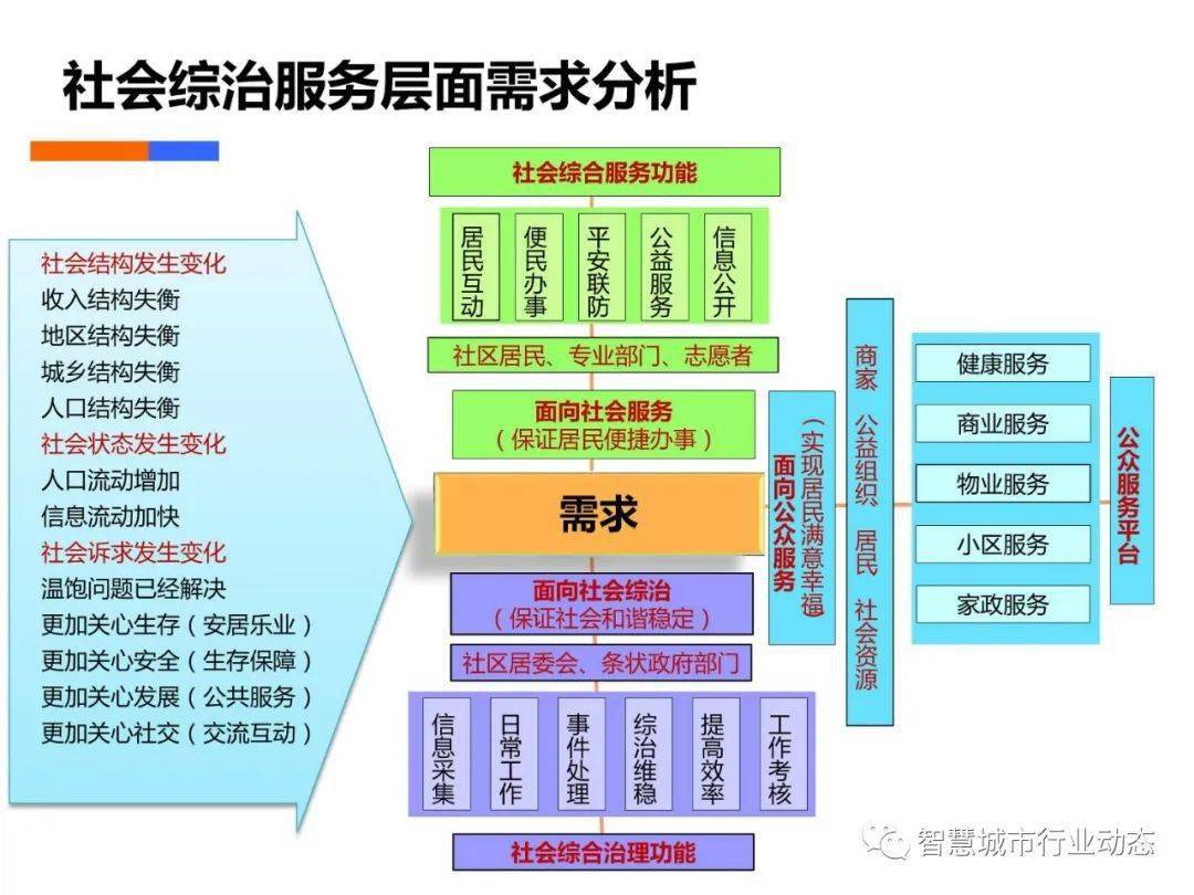 2024新版澳门天天开好彩大全,深层设计策略数据_体验版66.817-6