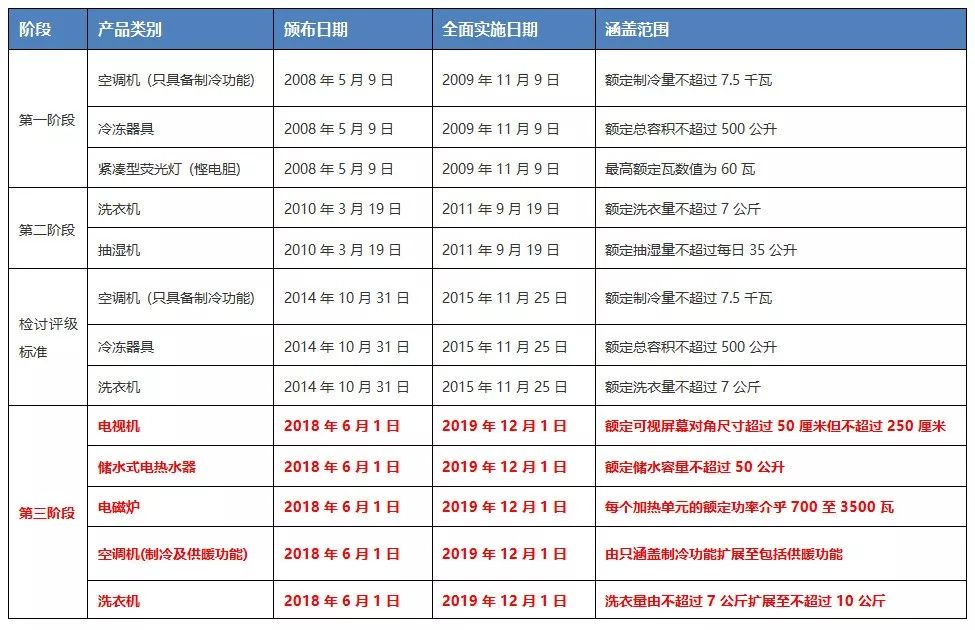 香港澳门大众网官网进入方式,稳定执行计划_R版40.346-5