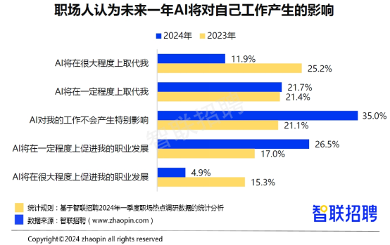 白沟最新招聘动态及求职热点解析今日播报