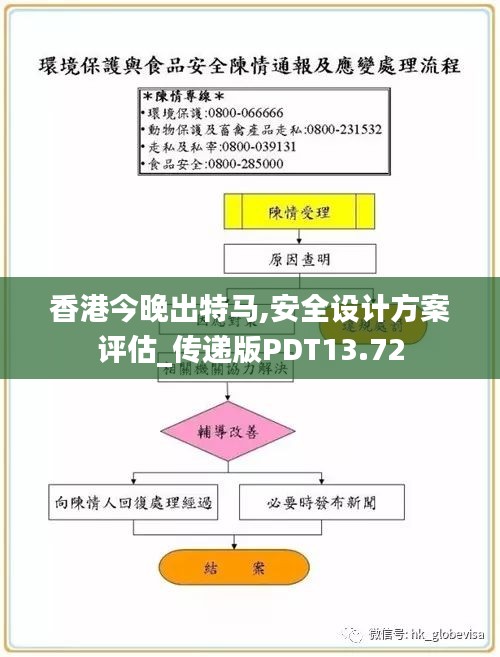 第2954页