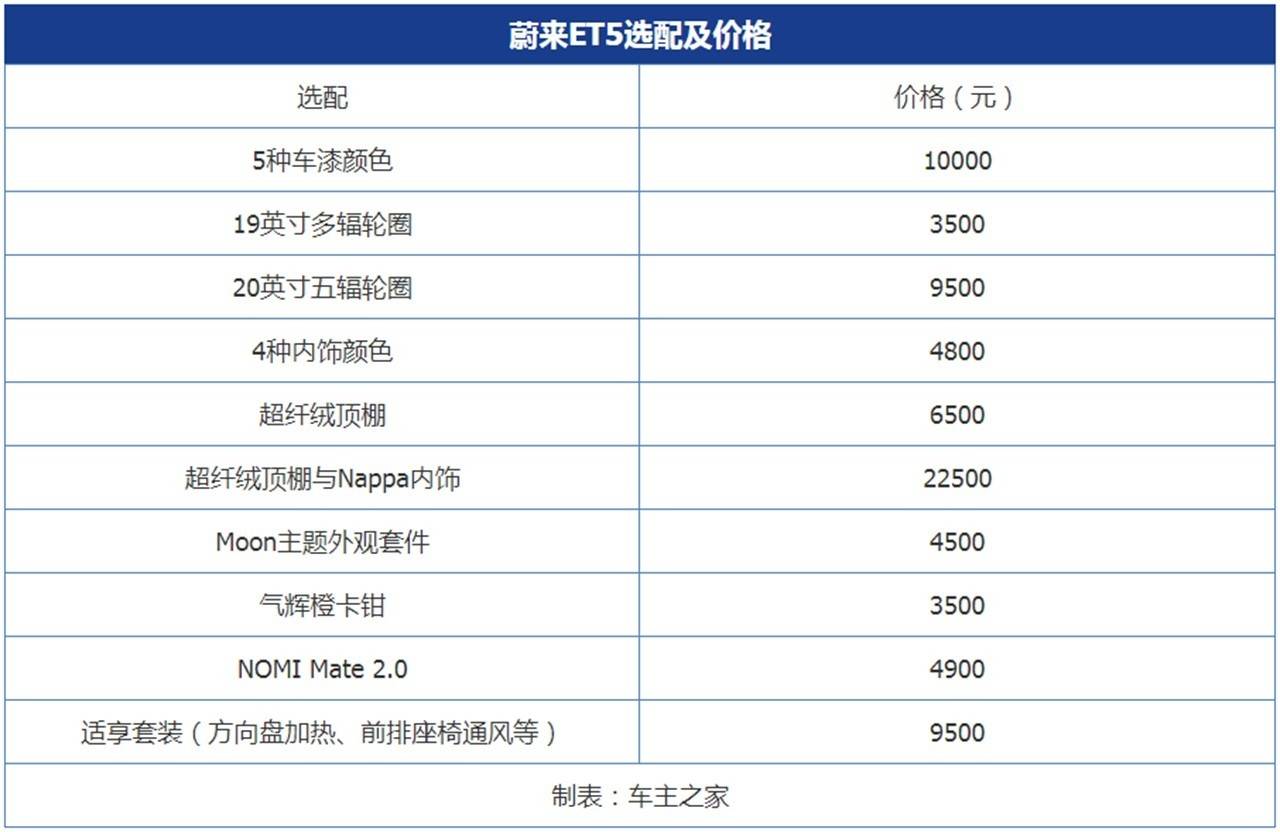 新澳开奖记录今天结果查询表,创新方案解析_C版189.117-2