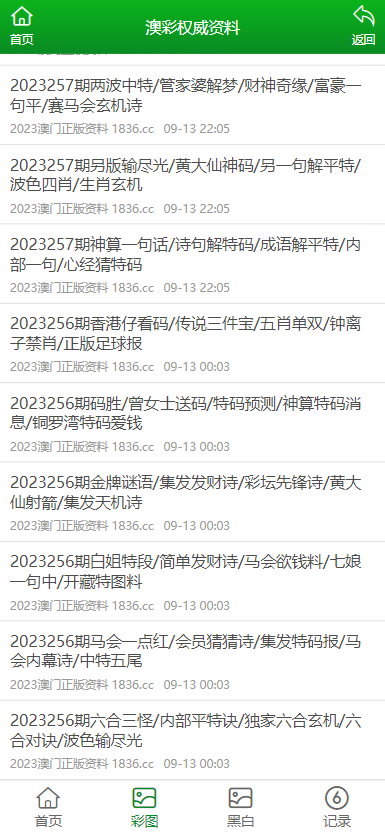 新澳门今天最新免费资料,前沿解答解释定义_Harmony款15.801-7
