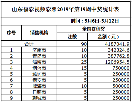 新澳门天天彩资料免费,实地研究解释定义_潮流版83.847-2