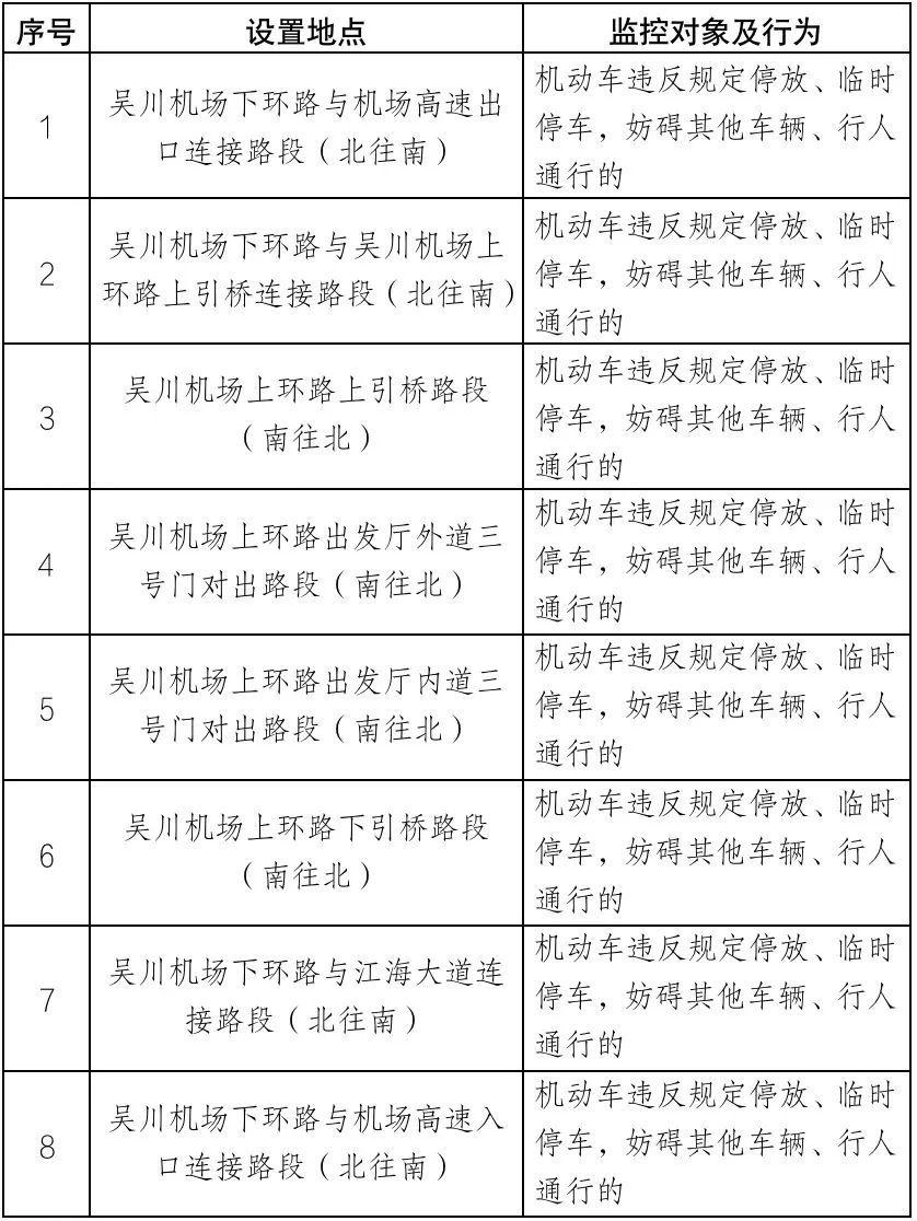 湛江司机最新招聘启事，驾驭未来，启程学习之路