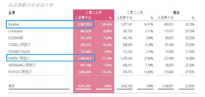 2024新澳门彩霸王,经济方案解析_ios98.797-1