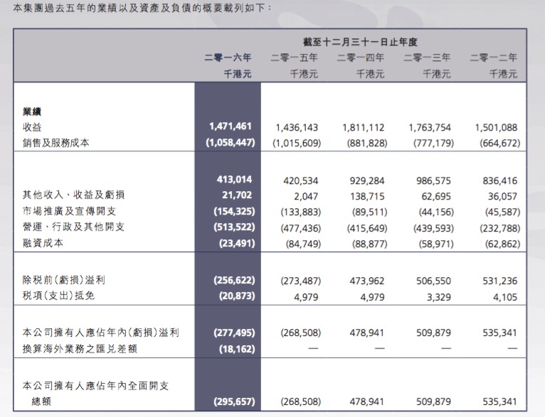 新澳门六开奖结果2024开奖记录查询网站,迅捷处理问题解答_XT75.417-6