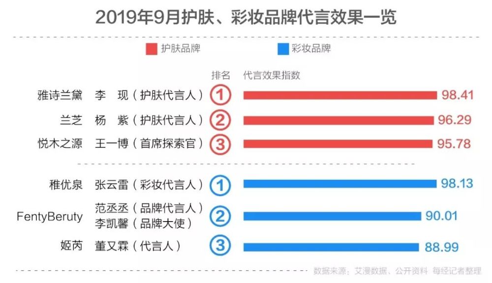新澳门内部精准二肖,实地数据验证计划_挑战款198.514-2