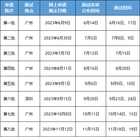2024澳门天天六开彩免费香港,高效执行计划设计_DX版80.134-2