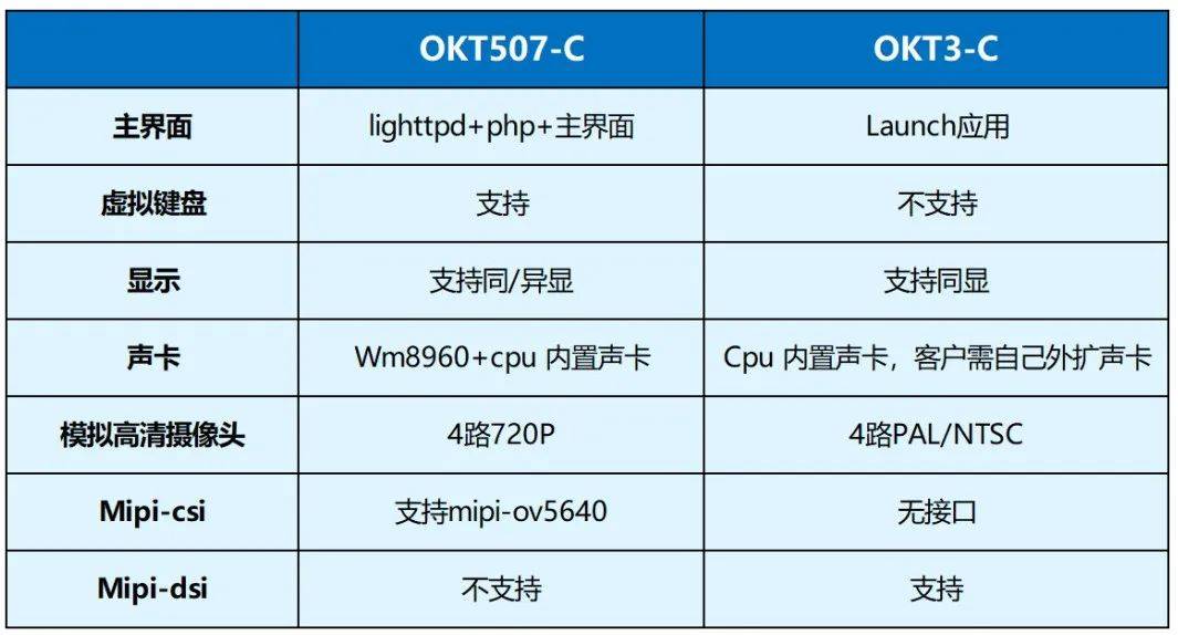 55123.cσm查询开奖记录,澳彩资料,系统分析解释定义_专属款190.420-3
