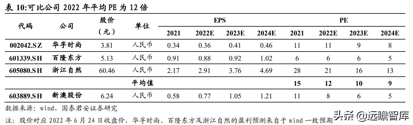 2024新澳最快最新资料,创新性策略设计_创意版39.884-1