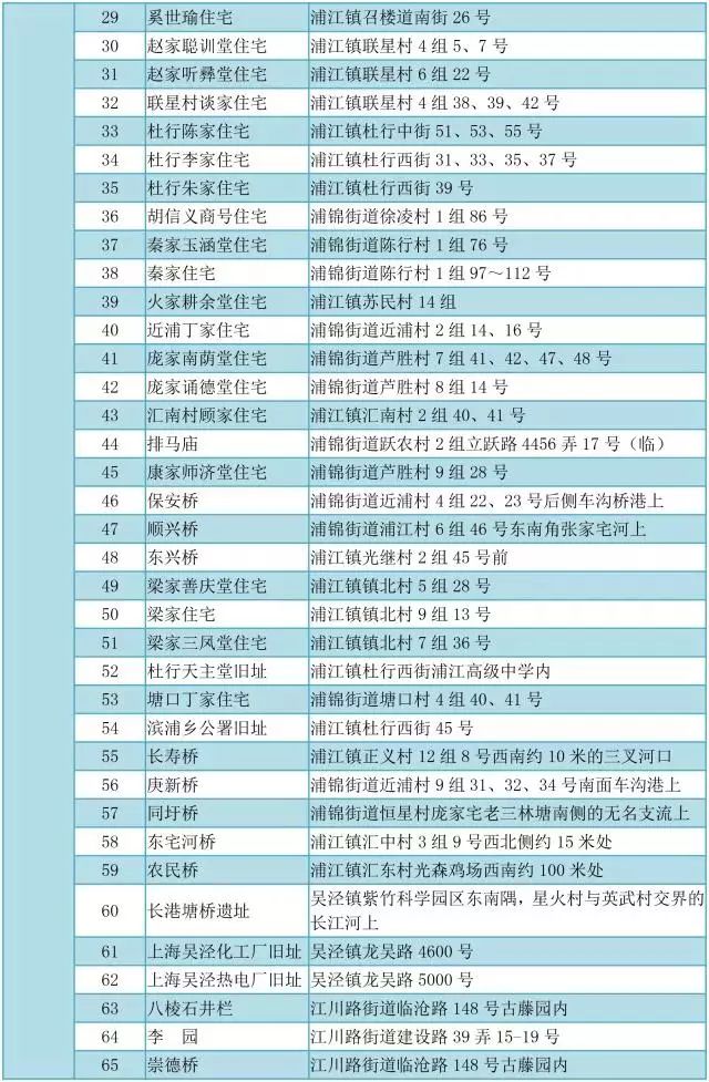 7777788888王中王开奖历史记录网,前沿解析说明_移动版61.292-8