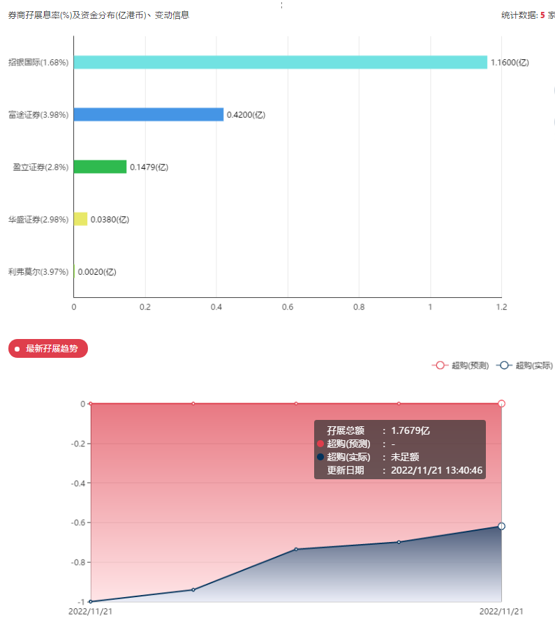 660678王中王免费提供,全面实施策略数据_Superior69.993-1