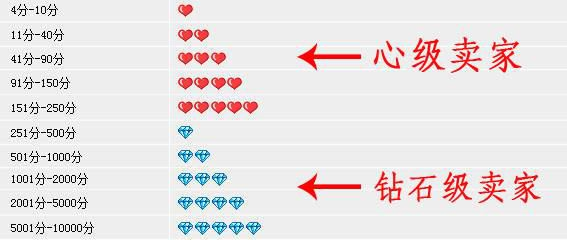 014941cσm查询澳彩资料今天,详细解读解释定义_超值版132.645-5