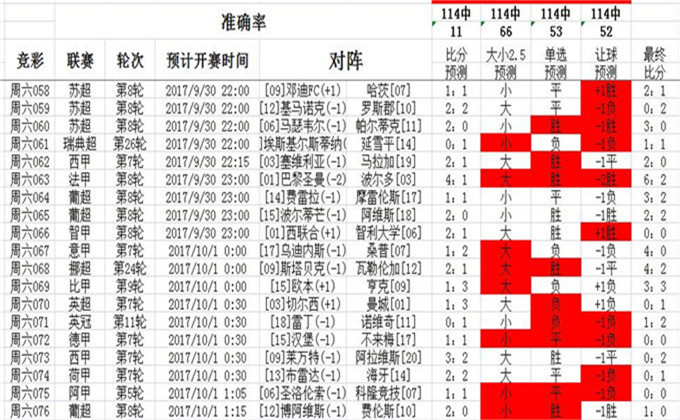 014967cσm查询,澳彩资料,合理决策评审_黄金版6.284-7