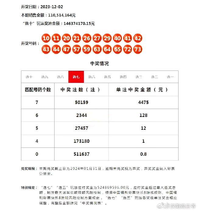 妈祖阁0149337开奖结果2023年一,快速解答设计解析_网页版142.649-2