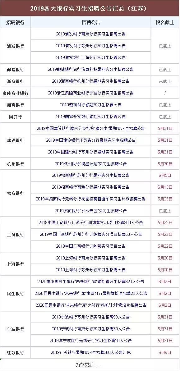 新澳门六和免费资料查询,最新分析解释定义_UHD51.552-1