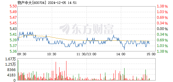 660678王中王免费提供护栏2024,实效性策略解析_高级版12.953-7
