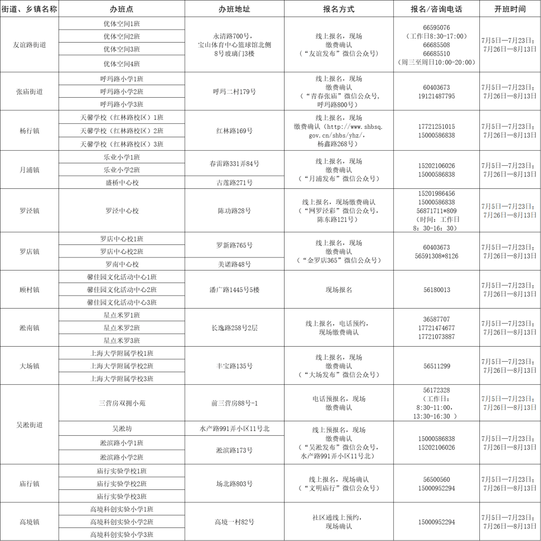 文登区最新招工信息解析，影响与观点论述