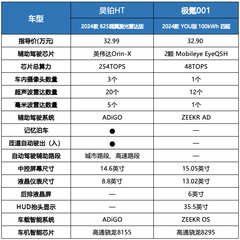 最新五级士官选取条件及其下的高科技产品概览