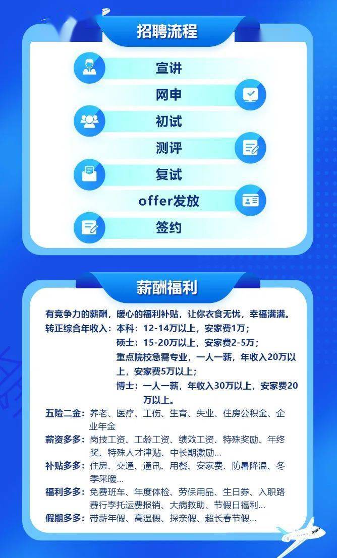 大连打更招聘指南，最新职位、应聘流程与技能学习详解