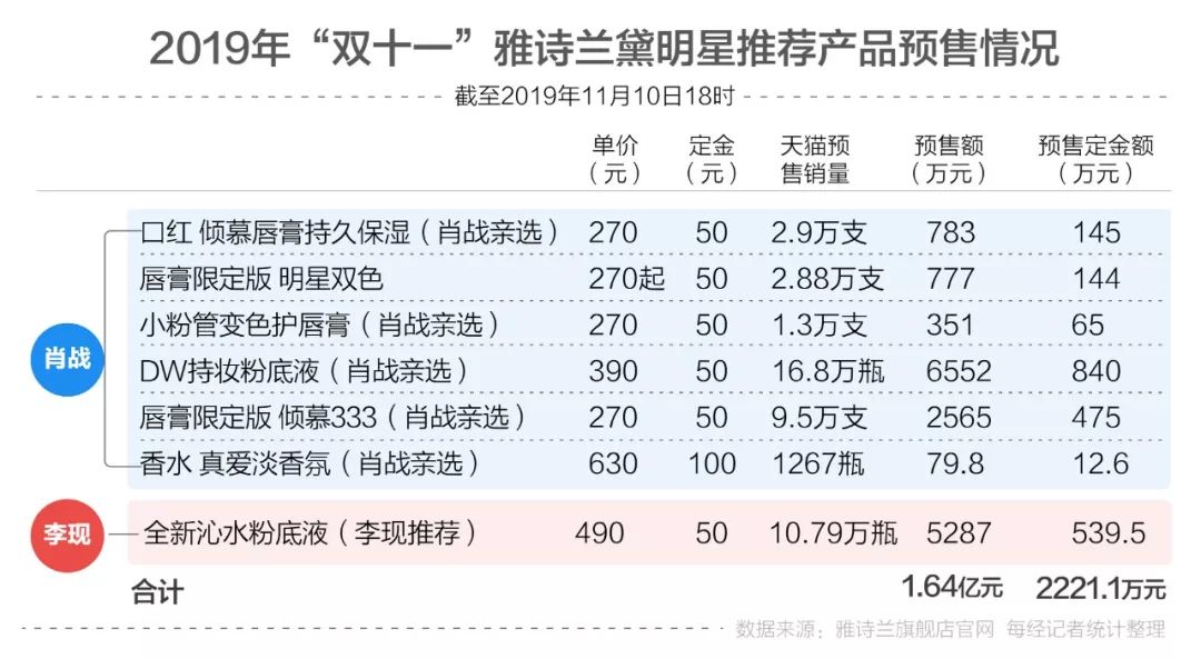 管家婆一码一肖100中奖,详情执行数据安援_亲和版UMM17.08